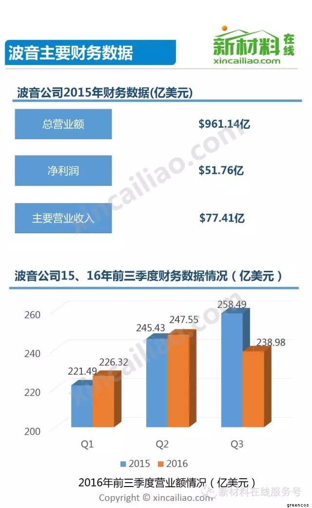 澳门6合联盟